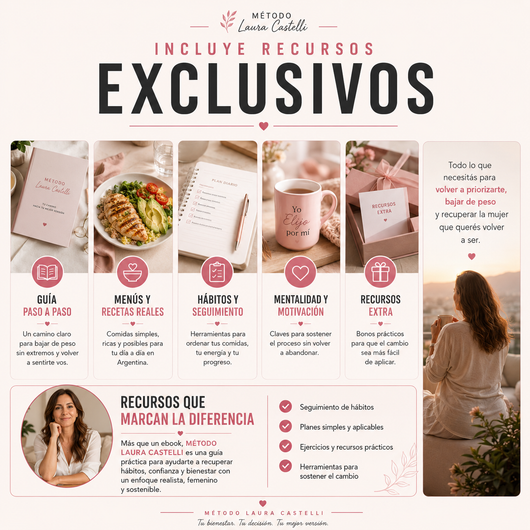 Método Laura Castelli + Plan Reinicio 30 Días