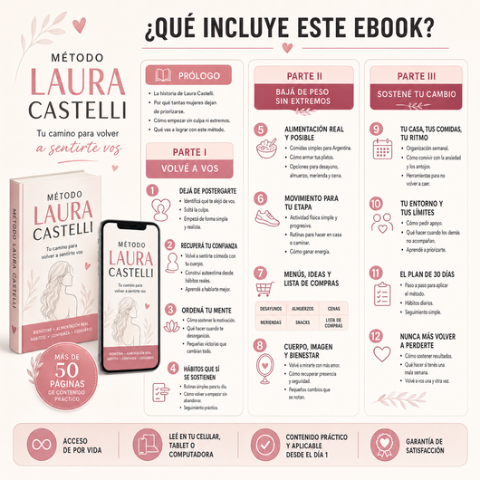 Método Laura Castelli + Plan Reinicio 30 Días